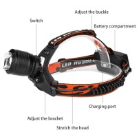 Dual Light Source Zoom Headlamp