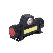 Mini USB Rechargeable Headlamp – Compact & Lightweight